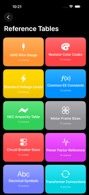 Electronic Engineer Reference Tables