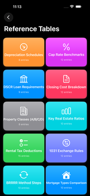 Real Estate Calculator