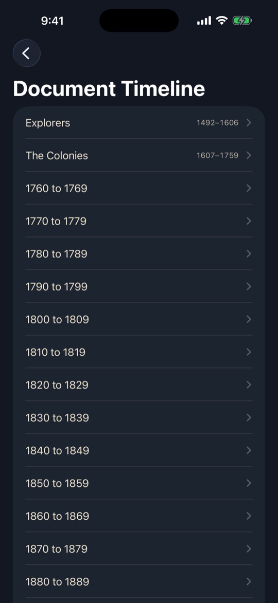 Document Timeline by decade
